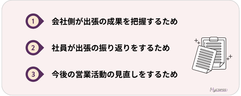 出張報告書　目的　メリット